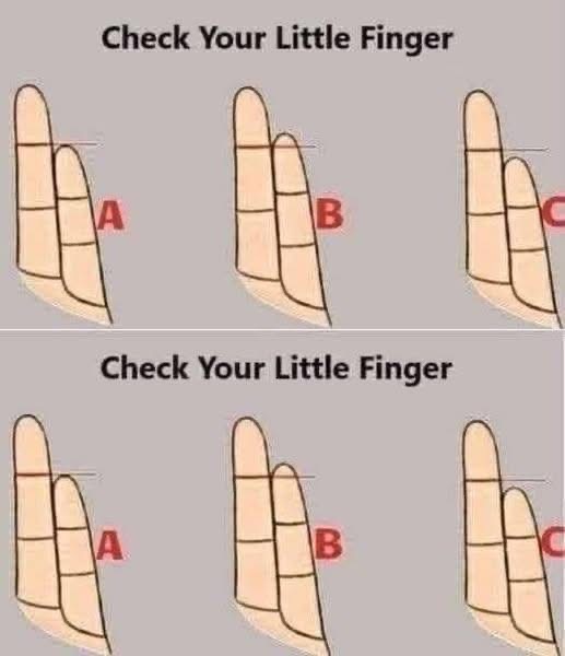 Your little finger reveals beautiful things about your personality